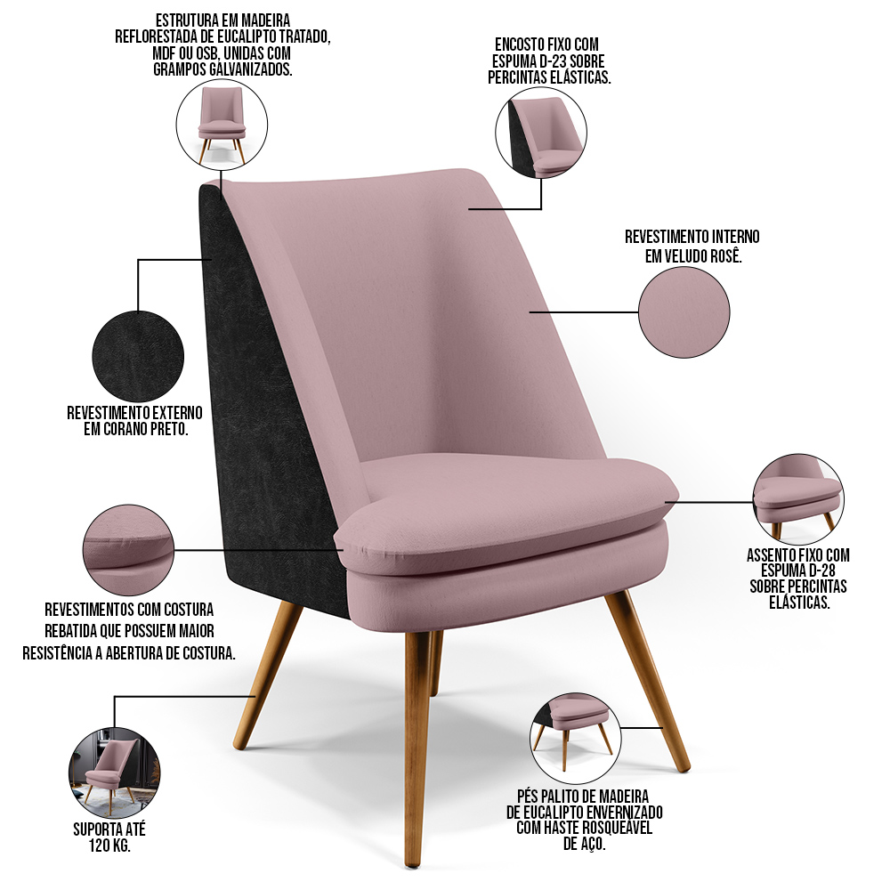 Kit 02 Poltronas Decorativas Pérsia Pés Palito D02 Veludo Rosê C-305 Corano Preto B-97 - Lyam Decor