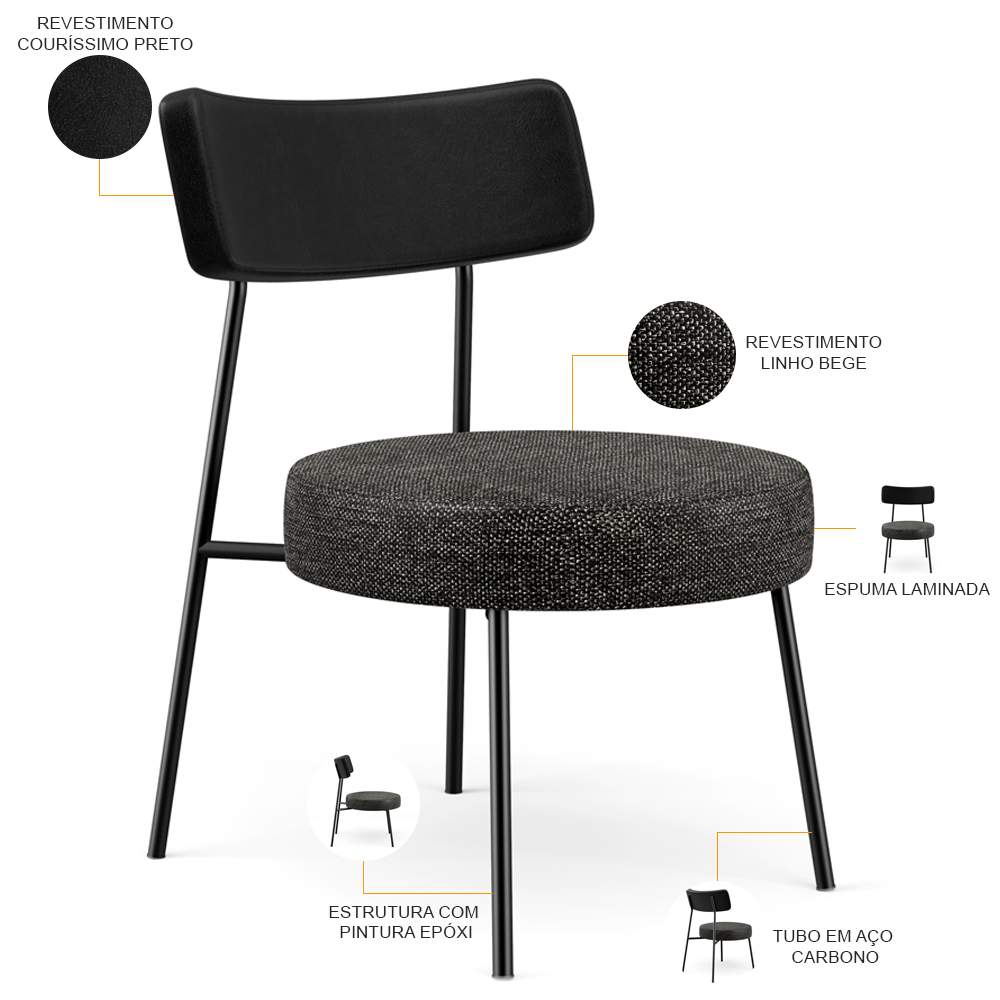 Kit 02 Poltronas Decorativas Para Sala De Estar Base Fixa Londres L02 Couríssimo Preto Linho Chumbo - Lyam