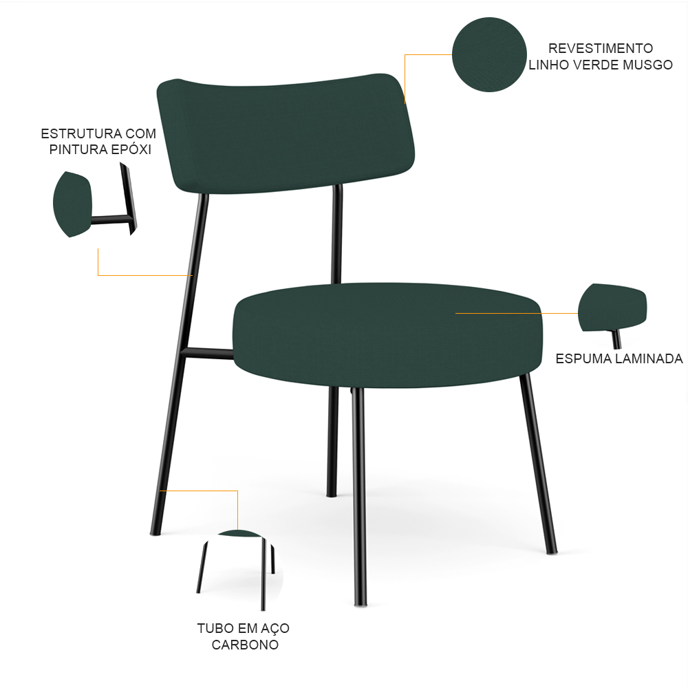 Kit 02 Poltronas Decorativas Para Sala De Estar Base Fixa Londres L02 Linho Verde Musgo - Lyam