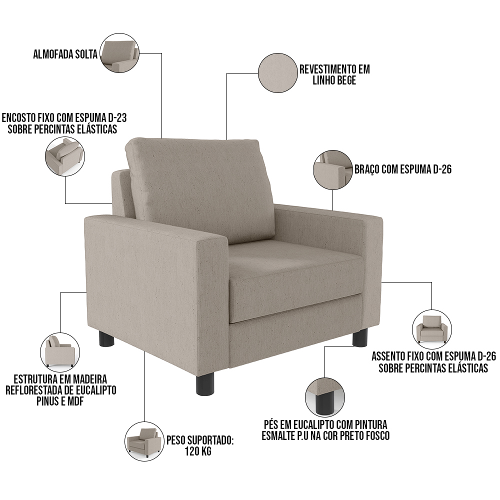 Kit 02 Poltronas Decorativas Para Sala De Estar E Recepção Malta L02 Linho Bege - Lyam Decor