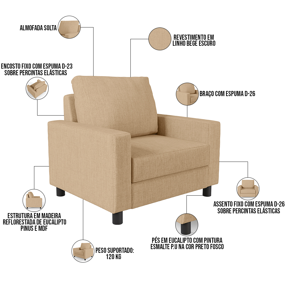 Kit 02 Poltronas Decorativas Para Sala De Estar E Recepção Malta L02 Linho Bege Escuro - Lyam Decor