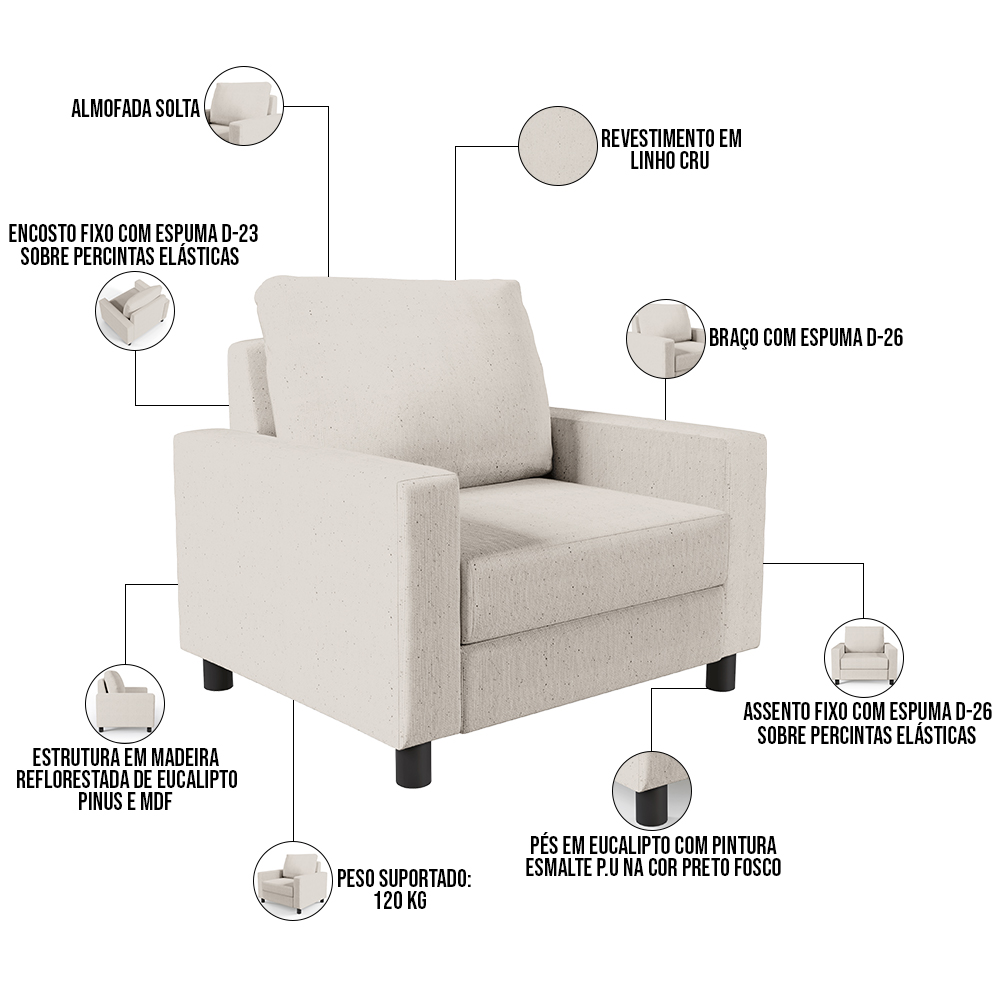 Kit 02 Poltronas Decorativas Para Sala De Estar E Recepção Malta L02 Linho Cru - Lyam Decor