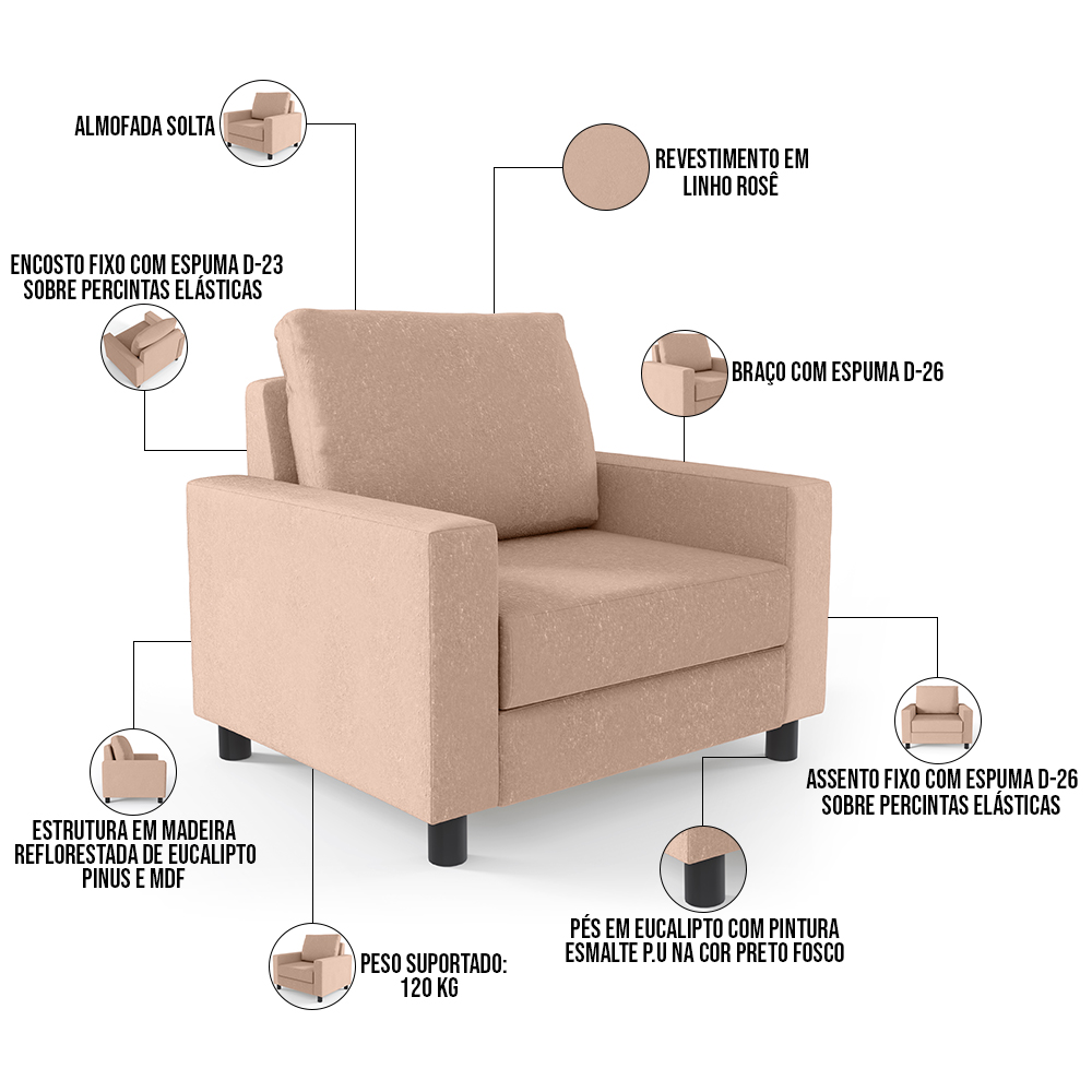 Kit 02 Poltronas Decorativas Para Sala De Estar E Recepção Malta L02 Linho Rosê - Lyam Decor
