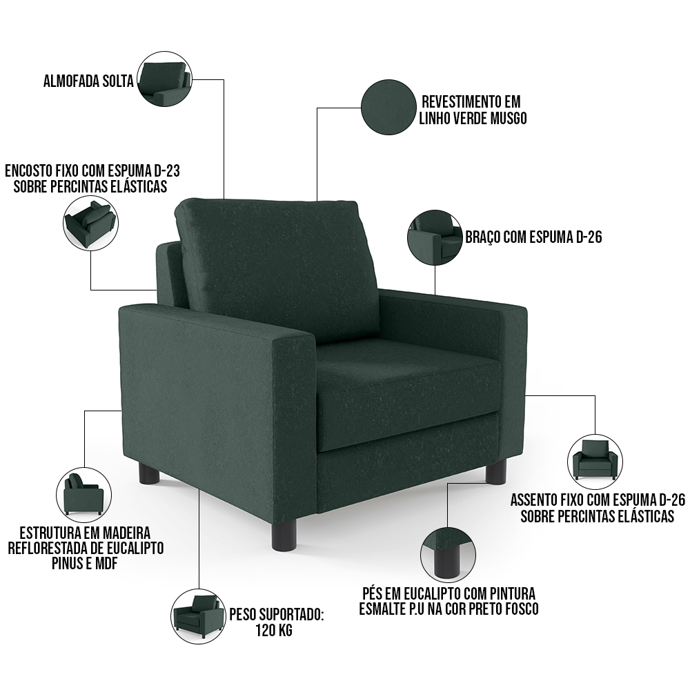 Kit 02 Poltronas Decorativas Para Sala De Estar E Recepção Malta L02 Linho Verde Musgo - Lyam Decor
