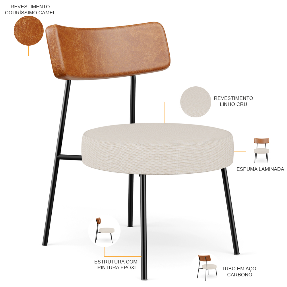 Kit 02 Poltronas Decorativas Para Sala De Estar Fixa Londres L02 Couríssimo Camel Linho Cru - Lyam