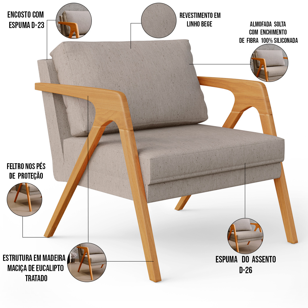 Kit 02 Poltronas Decorativas Para Sala Estar Pietra Estrutura De Madeira L02 Linho Bege - Lyam Decor