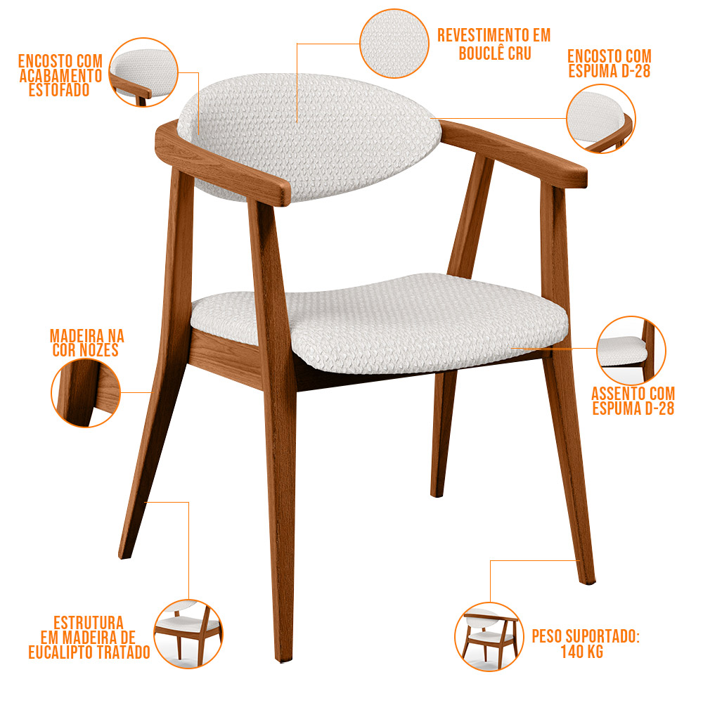 Kit 02 Poltronas Decorativas Para Sala de Estar Cecília L02 Bouclê Cru - Lyam Decor