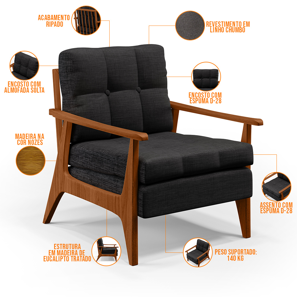 Kit 02 Poltronas Decorativas Para Sala de Estar Encosto Ripado Emília B04 Linho Chumbo - Lyam Decor