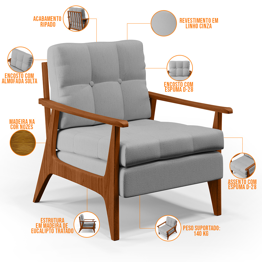 Kit 02 Poltronas Decorativas Para Sala de Estar Encosto Ripado Emília B04 Linho Cinza - Lyam Decor