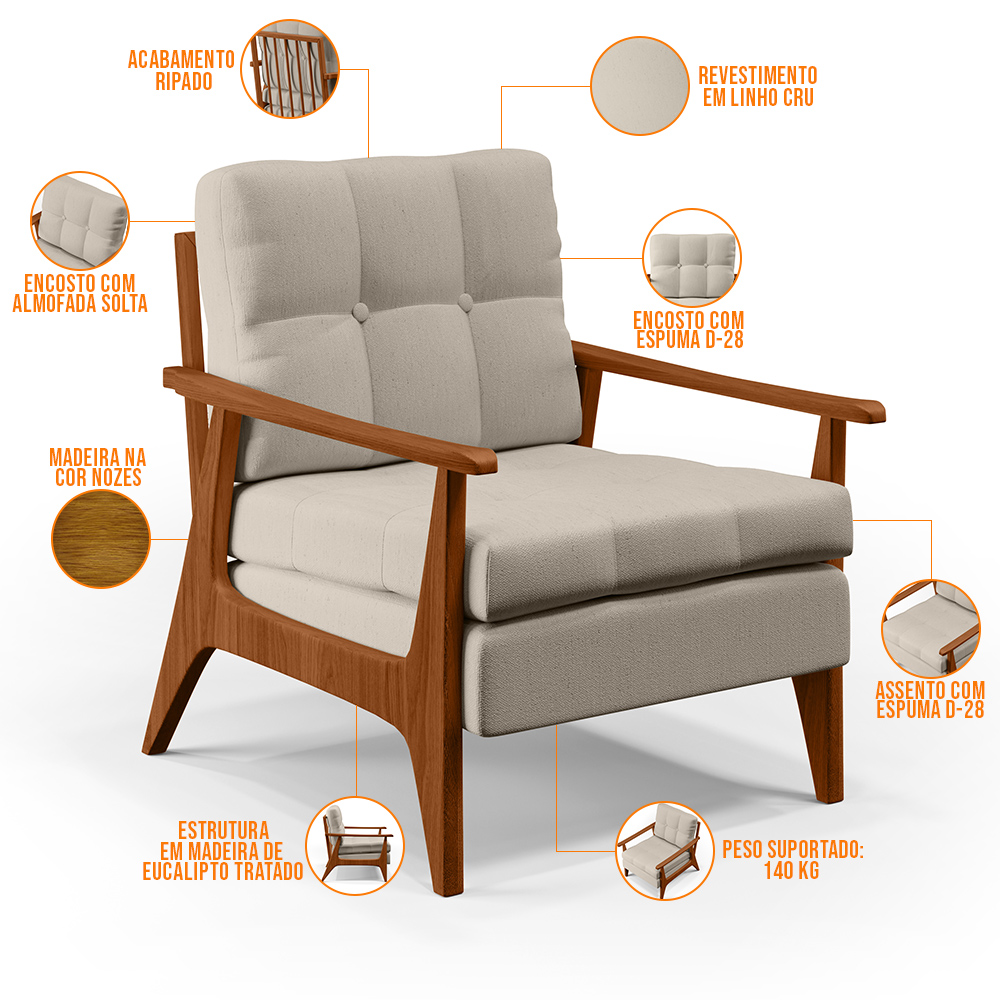 Kit 02 Poltronas Decorativas Para Sala de Estar Encosto Ripado Emília B04 Linho Cru - Lyam Decor