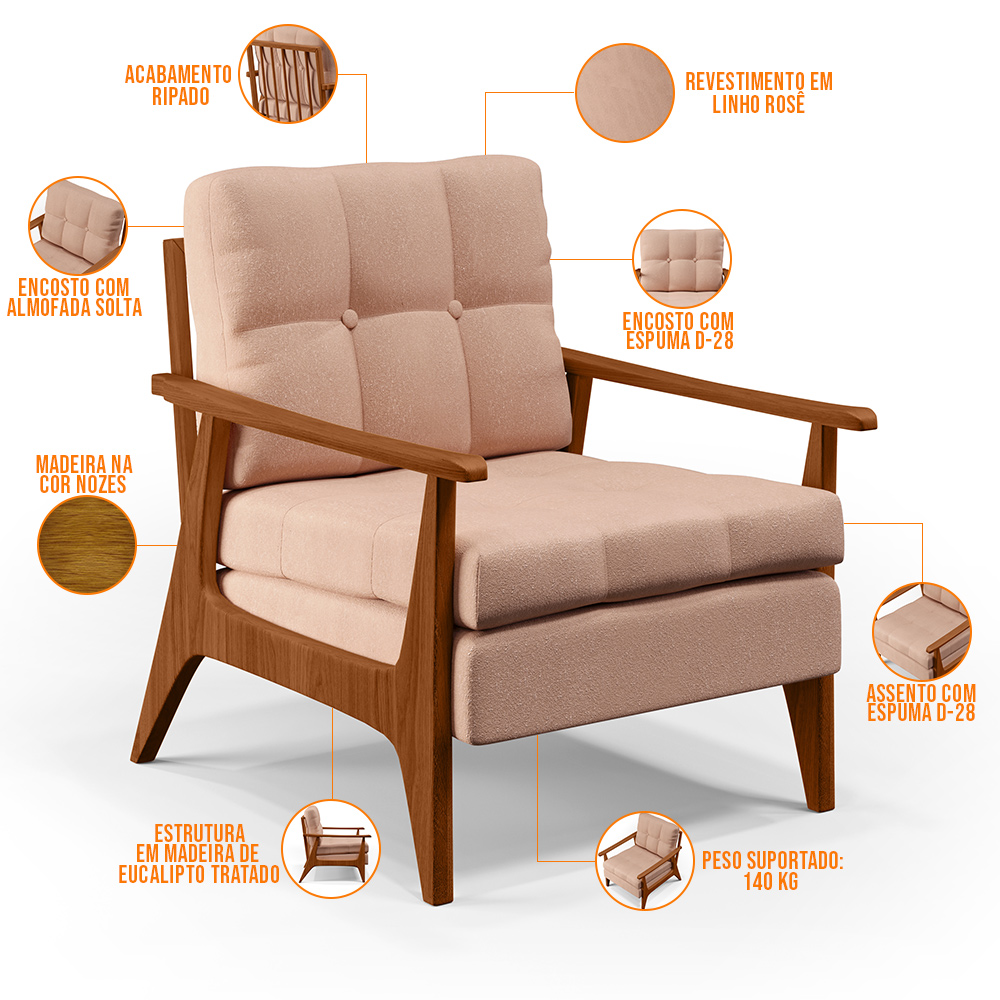 Kit 02 Poltronas Decorativas Para Sala de Estar Encosto Ripado Emília B04 Linho Rosê - Lyam Decor