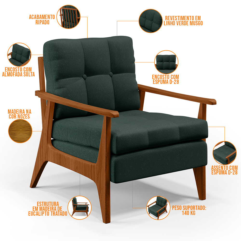 Kit 02 Poltronas Decorativas Para Sala de Estar Encosto Ripado Emília B04 Linho Verde Musgo - Lyam Decor