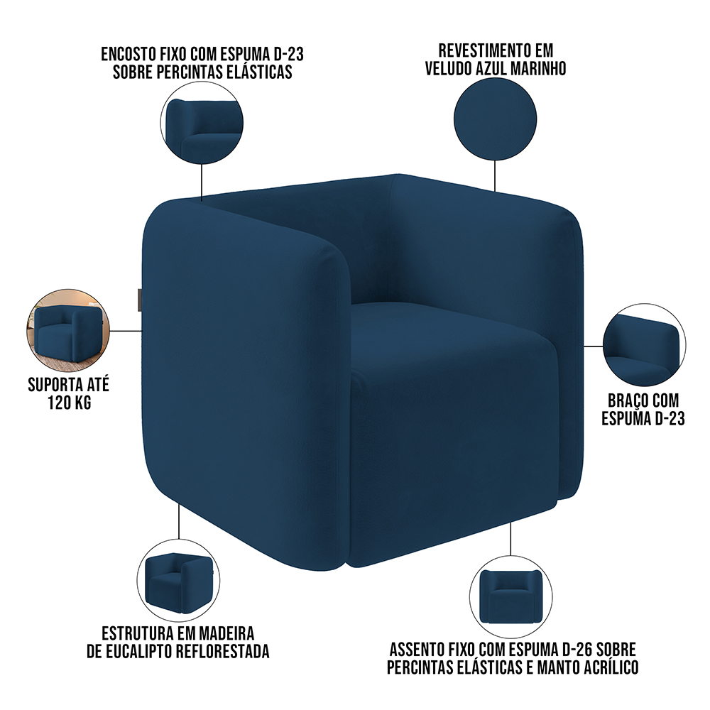 Kit 02 Poltronas Decorativas Para Sala de Estar Fixa Living Peônia K01 Veludo Azul Marinho - Lyam Decor