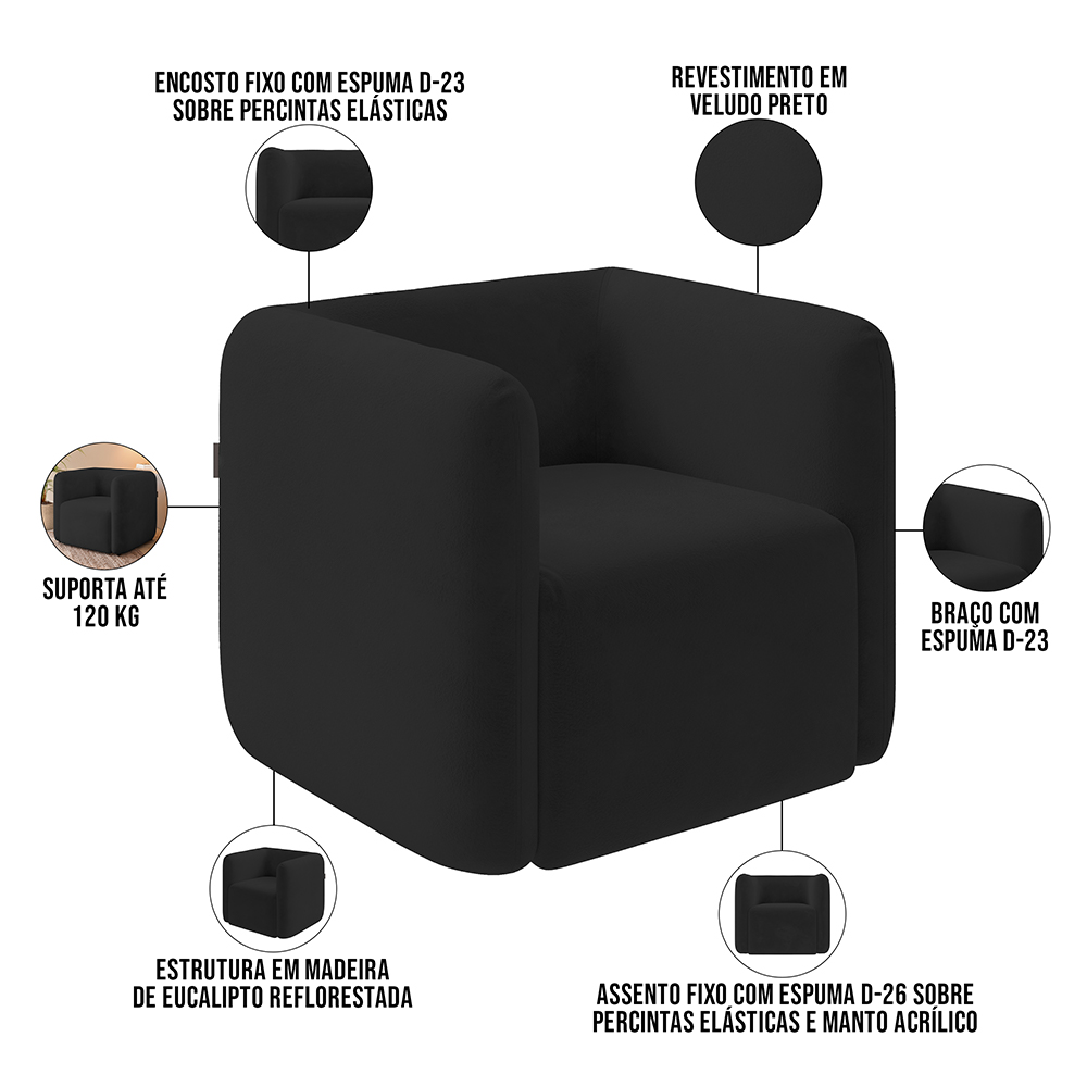 Kit 02 Poltronas Decorativas Para Sala de Estar Fixa Living Peônia K01 Veludo Preto - Lyam Decor