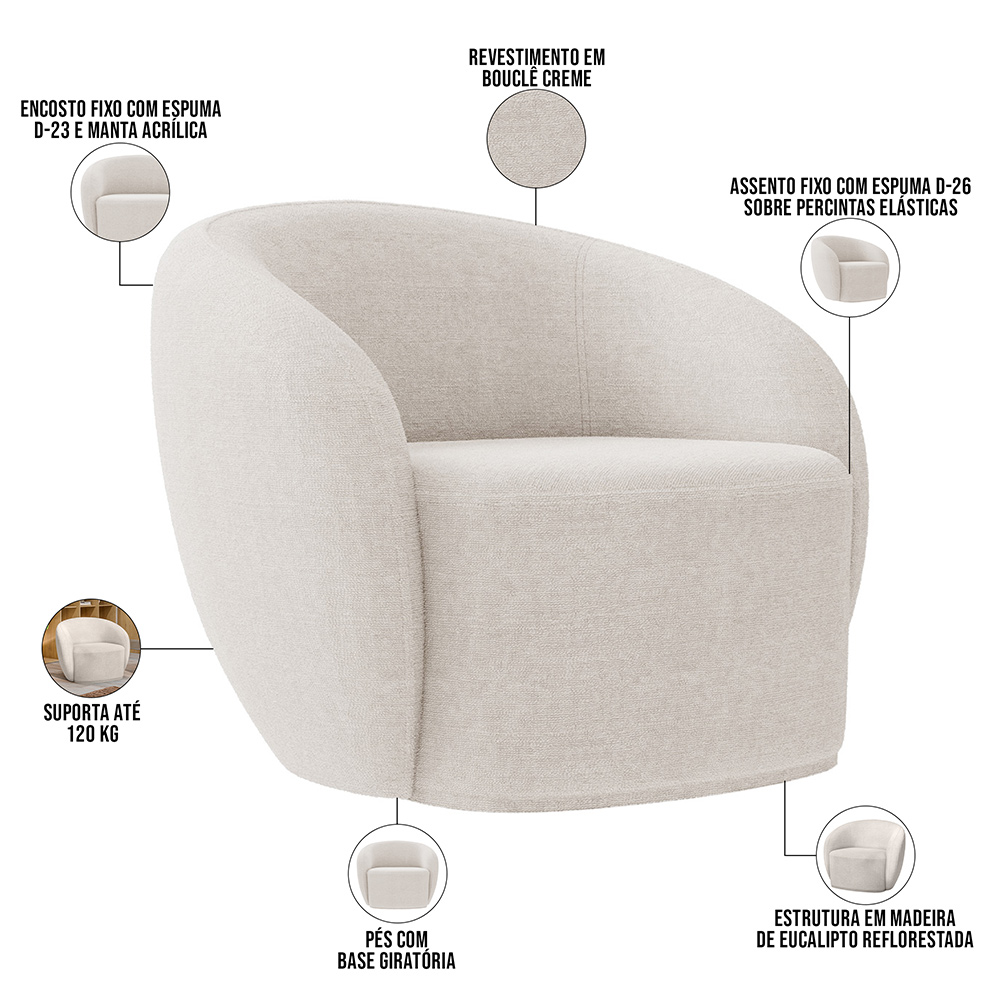 Kit 02 Poltronas Decorativas Para Sala de Estar Living Gliese K01 Bouclê Creme - Lyam Decor