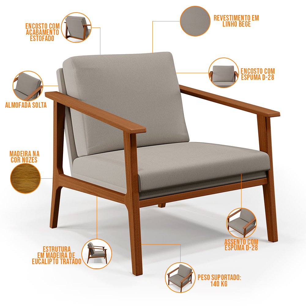 Kit 02 Poltronas Decorativas Para Sala de Estar Petra B04 Linho Bege - Lyam Decor