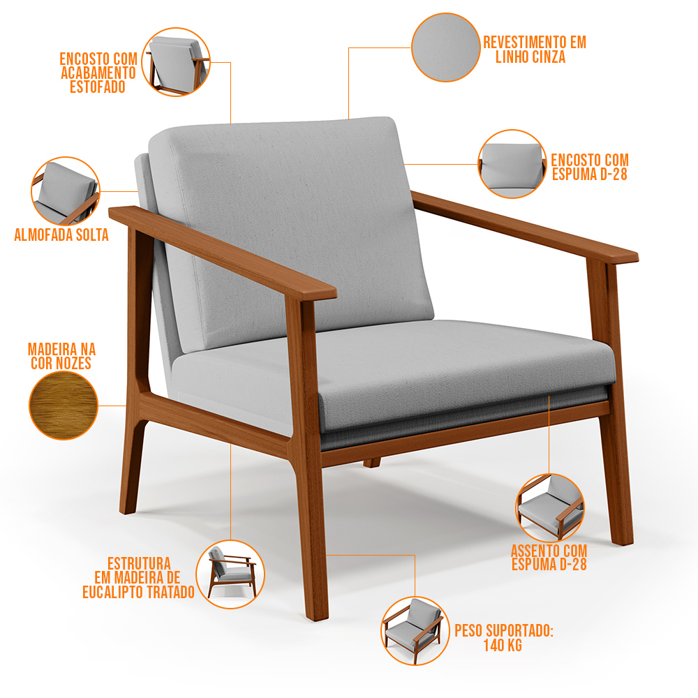 Kit 02 Poltronas Decorativas Para Sala de Estar Petra B04 Linho Cinza - Lyam Decor