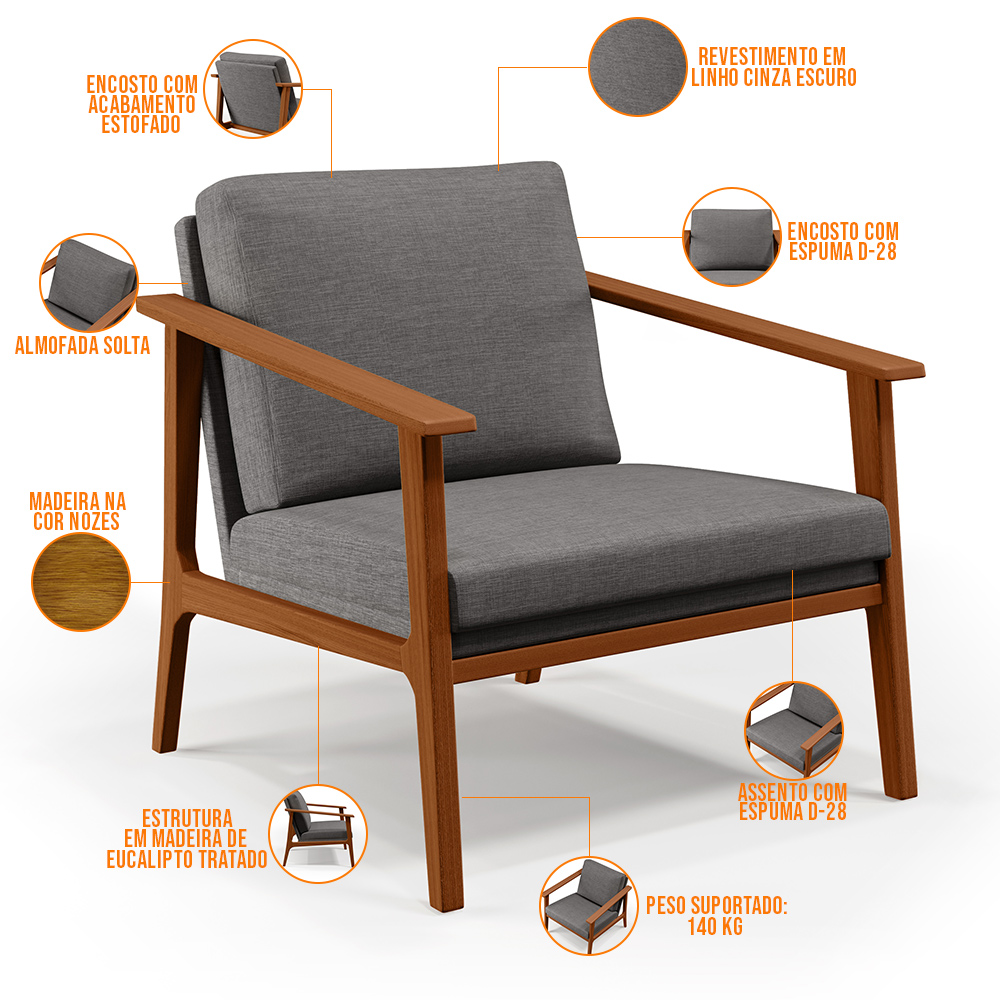 Kit 02 Poltronas Decorativas Para Sala de Estar Petra B04 Linho Cinza Escuro - Lyam Decor