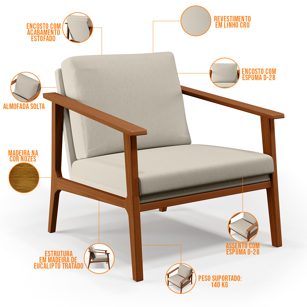 Kit 02 Poltronas Decorativas Para Sala de Estar Petra B04 Linho Cru - Lyam Decor