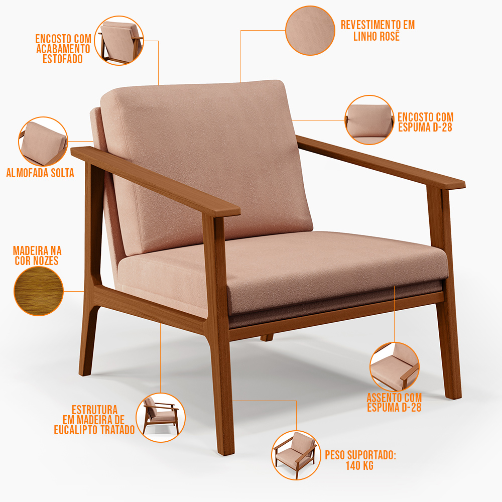Kit 02 Poltronas Decorativas Para Sala de Estar Petra B04 Linho Rosê - Lyam Decor