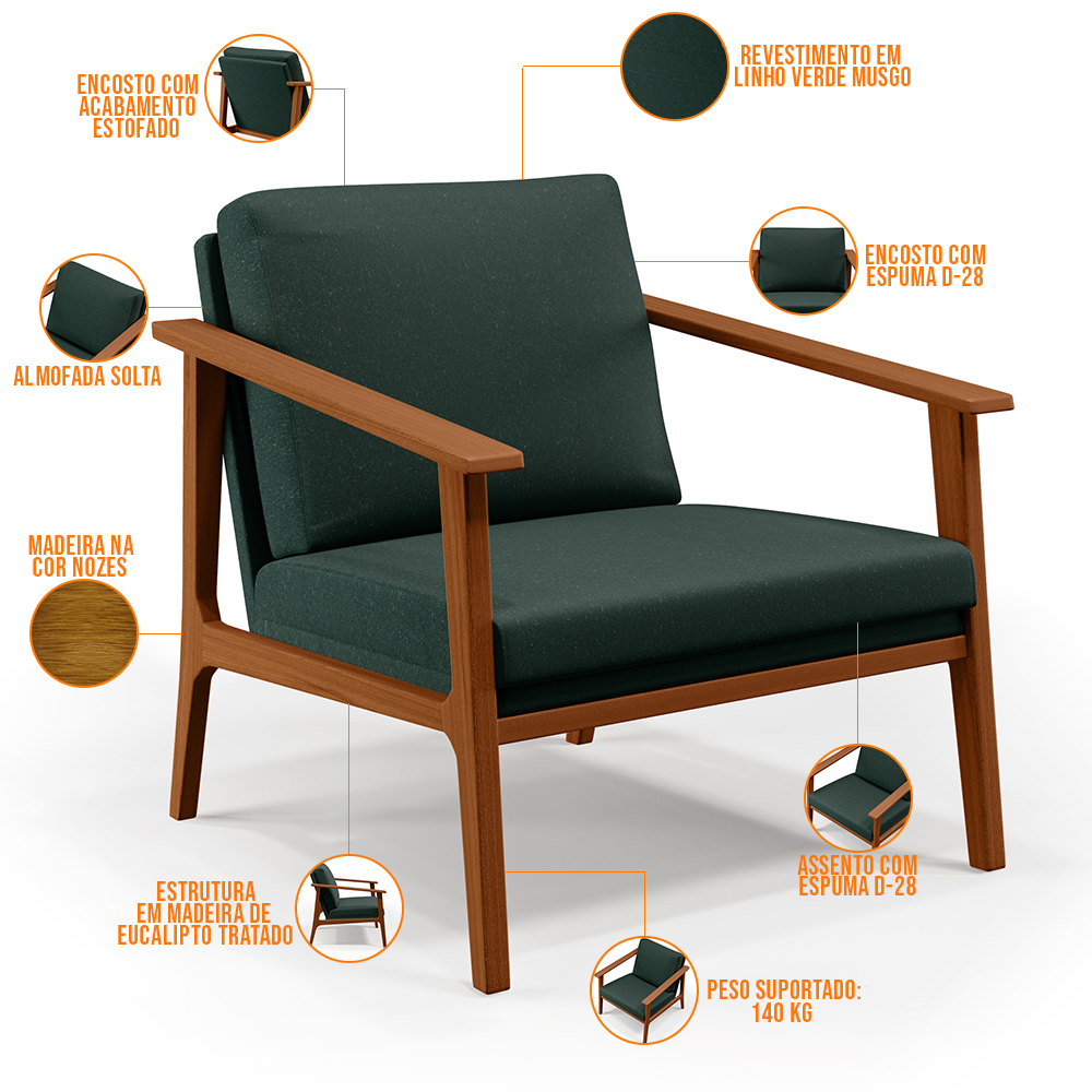 Kit 02 Poltronas Decorativas Para Sala de Estar Petra B04 Linho Verde Musgo - Lyam Decor