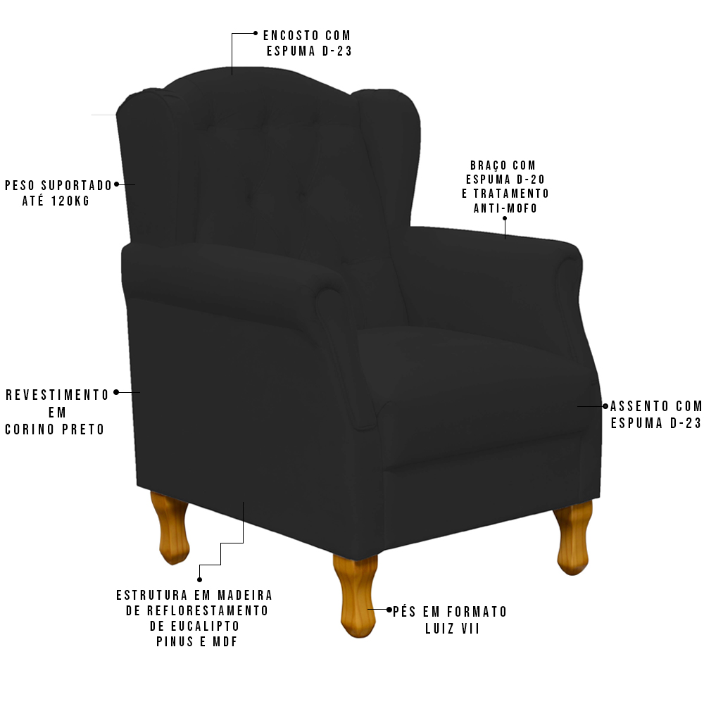Kit 02 Poltronas Decorativas Para Sala de Estar Yara P02 Corino Preto - Lyam Decor