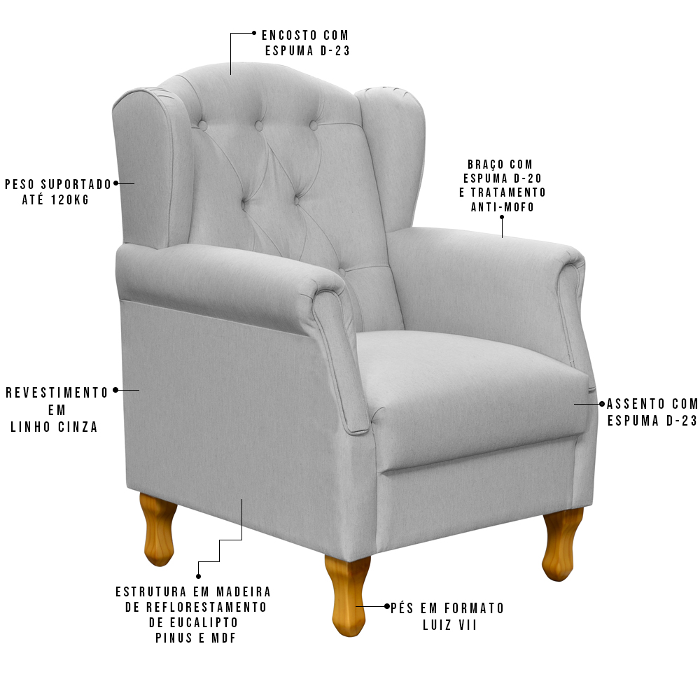 Kit 02 Poltronas Decorativas Para Sala de Estar Yara P02 Linho Cinza - Lyam Decor