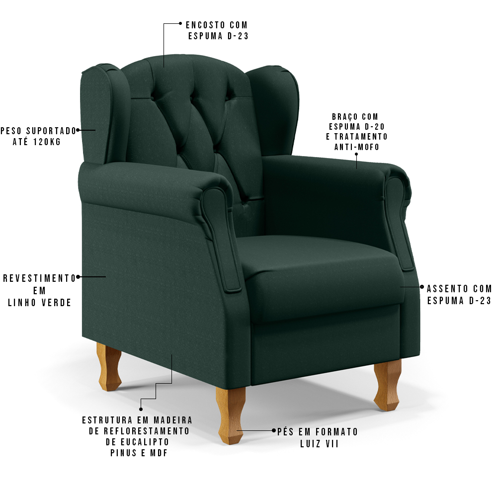 Kit 02 Poltronas Decorativas Para Sala de Estar Yara P02 Linho Verde Musgo - Lyam Decor