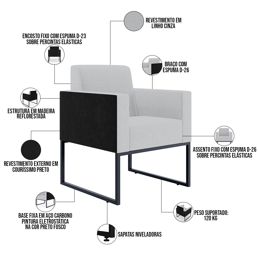 Kit 02 Poltronas Decorativas Sala Base fixa Metal Helô L02 Linho Cinza Couríssimo Preto - Lyam Decor