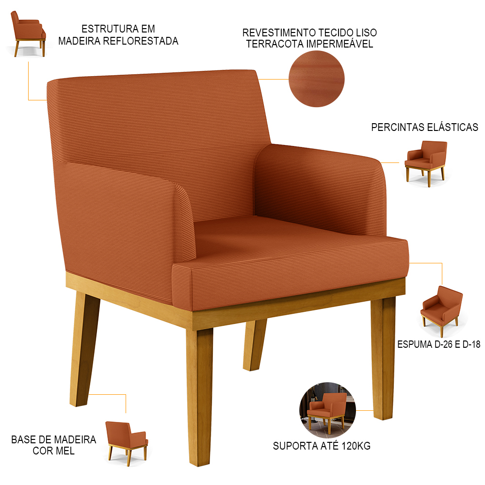 Kit 02 Poltronas Decorativas Sala De Estar Beatriz Base Mel W01 Tecido Terracota - Lyam Decor