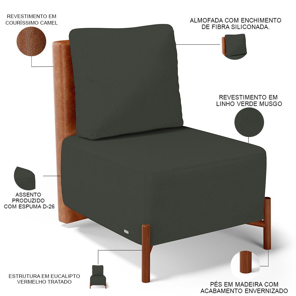 Kit 02 Poltronas Decorativas Sala Estar Living Hungria L02 Couríssimo Camel Linho Verde Musgo - Lyam