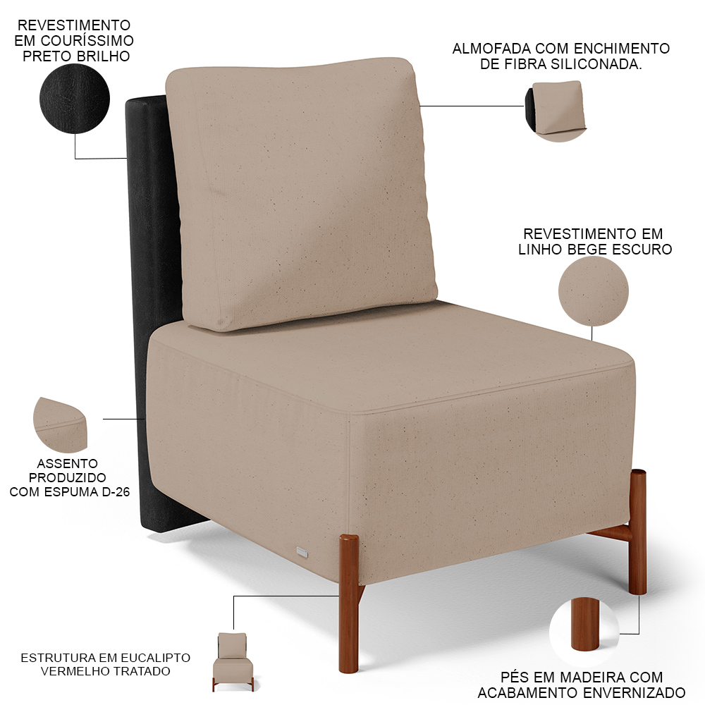 Kit 02 Poltronas Decorativas Sala Estar Living Hungria L02 Couríssimo Preto Linho Bege Escuro - Lyam