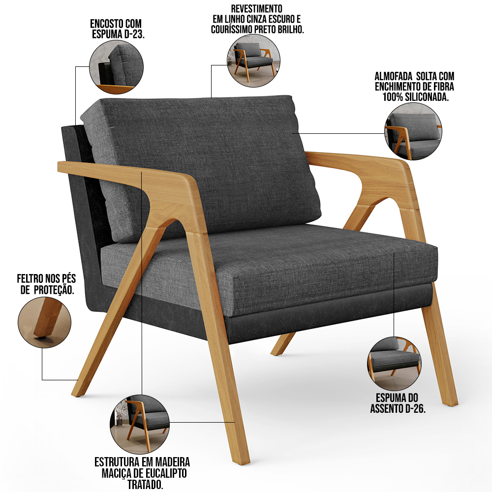 Kit 02 Poltronas Decorativas Sala Estar Pietra L02 Couríssimo Preto Linho Cinza Escuro - Lyam Decor