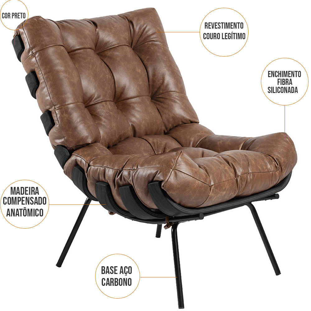Kit 02 Poltronas Decorativas Sala de Estar Costela Preto L04 Couro Mel - Lyam Decor