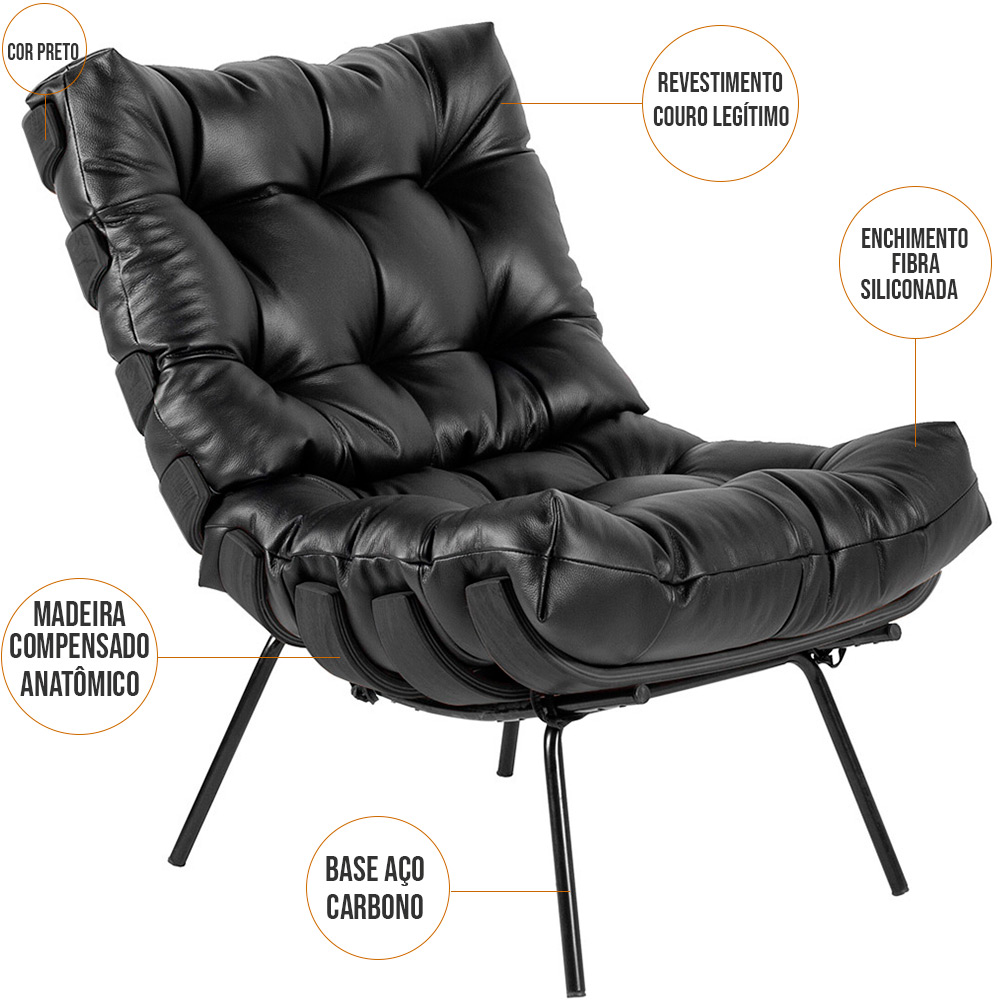 Kit 02 Poltronas Decorativas Sala de Estar Costela Preto L04 Couro Preto - Lyam Decor