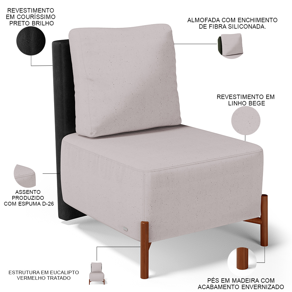 Kit 02 Poltronas Decorativas Sala de Estar Living Hungria L02 Couríssimo Preto Linho Bege - Lyam