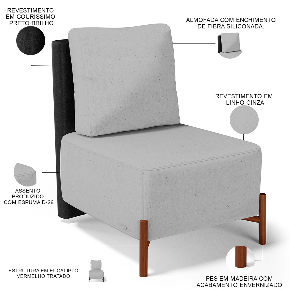 Kit 02 Poltronas Decorativas Sala de Estar Living Hungria L02 Couríssimo Preto Linho Cinza - Lyam