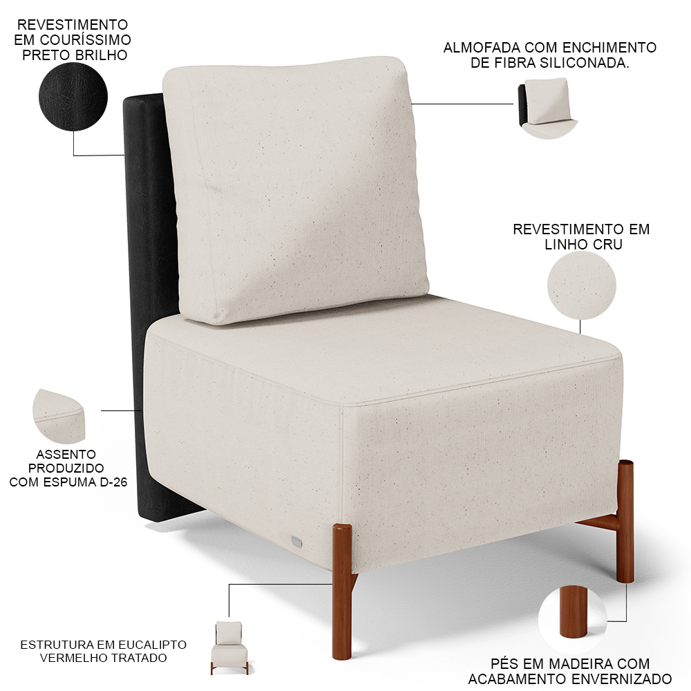 Kit 02 Poltronas Decorativas Sala de Estar Living Hungria L02 Couríssimo Preto Linho Cru - Lyam