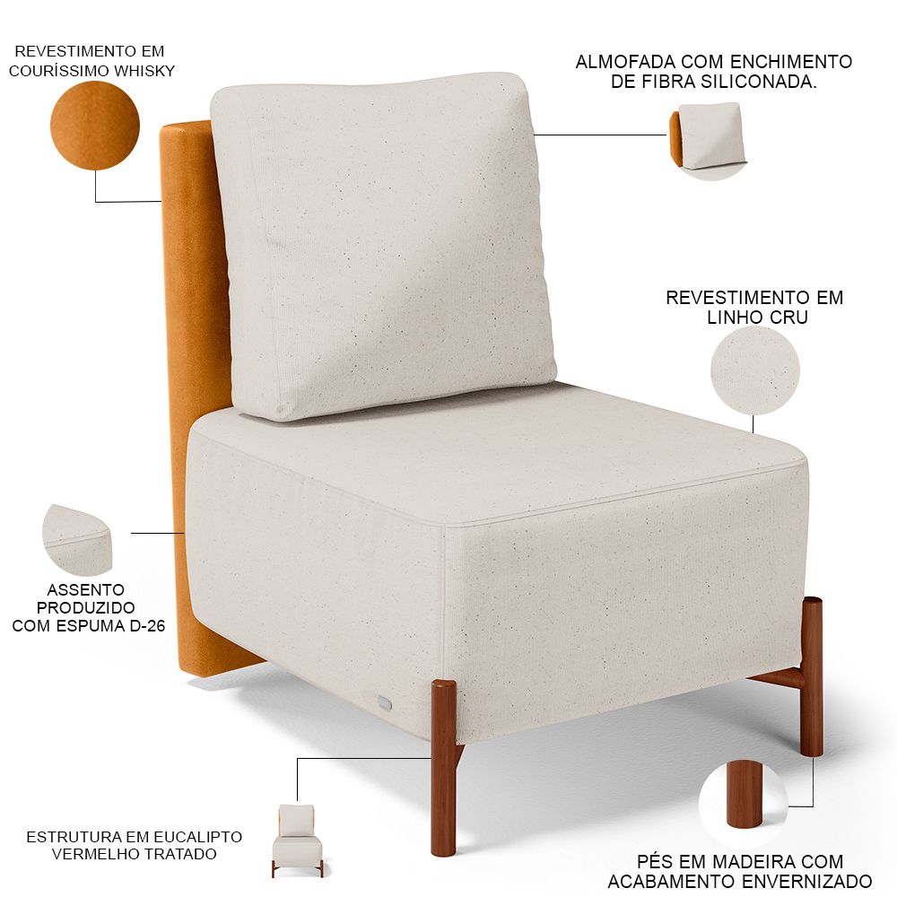 Kit 02 Poltronas Decorativas Sala de Estar Living Hungria L02 Couríssimo Whisky Linho Cru - Lyam