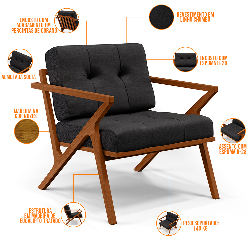 Kit 02 Poltronas Decorativas Sala de Estar com Cintas de Corano Laís B04 Linho Chumbo - Lyam Decor