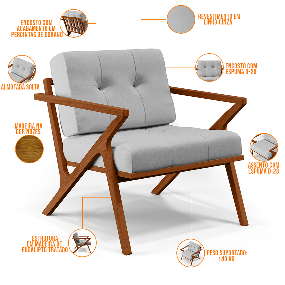 Kit 02 Poltronas Decorativas Sala de Estar com Cintas de Corano Laís B04 Linho Cinza - Lyam Decor