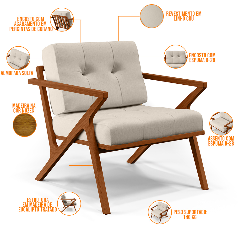 Kit 02 Poltronas Decorativas Sala de Estar com Cintas de Corano Laís B04 Linho Cru - Lyam Decor