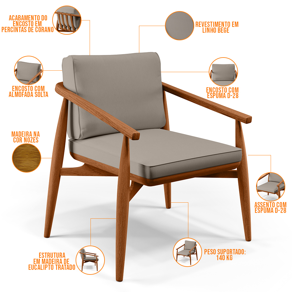 Kit 02 Poltronas Decorativas Sala de Estar com Cintas de Corano Lavínia B04 Linho Bege - Lyam Decor
