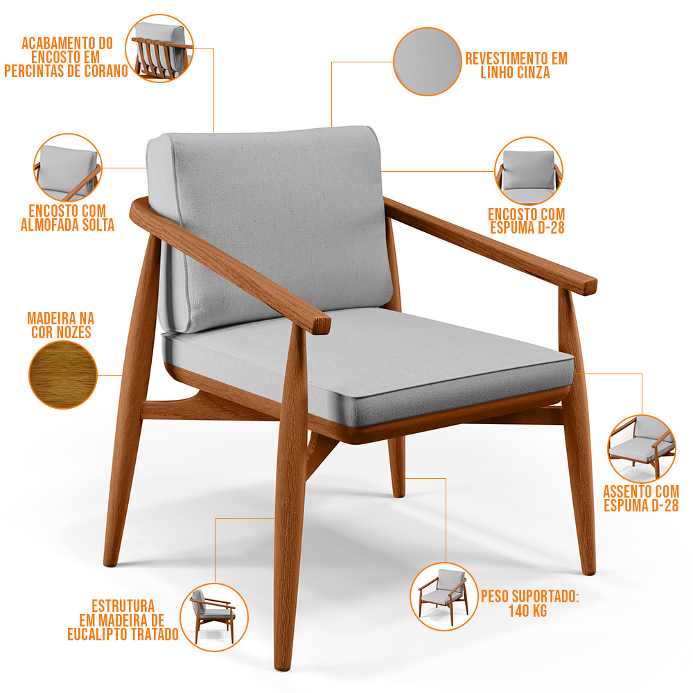 Kit 02 Poltronas Decorativas Sala de Estar com Cintas de Corano Lavínia B04 Linho Cinza - Lyam Decor