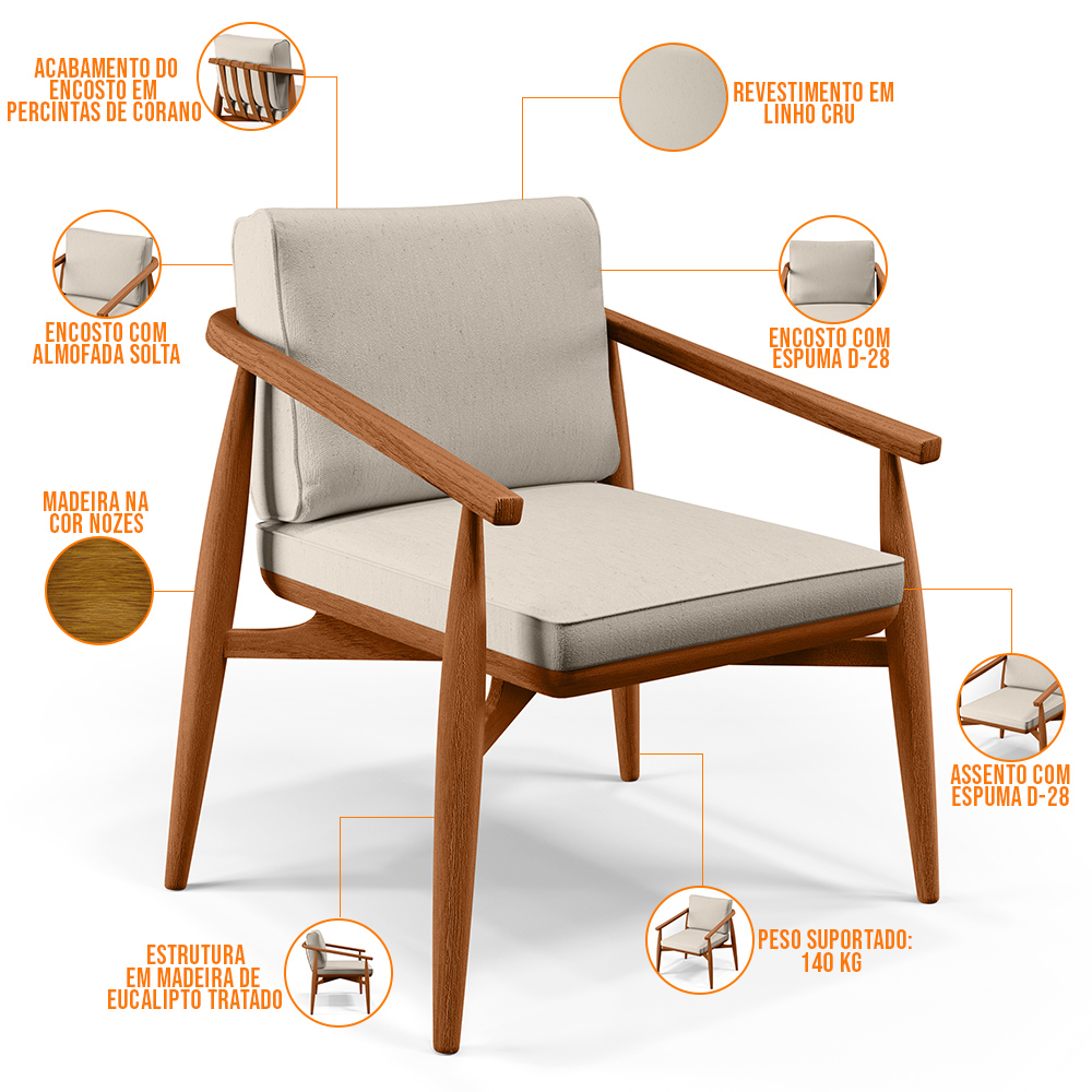 Kit 02 Poltronas Decorativas Sala de Estar com Cintas de Corano Lavínia B04 Linho Cru - Lyam Decor