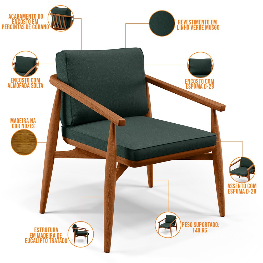 Kit 02 Poltronas Decorativas Sala de Estar com Cintas de Corano Lavínia B04 Linho Verde Musgo - Lyam Decor