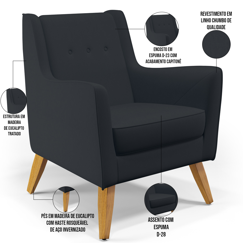 Kit 02 Poltronas Decorativas com Pés de Madeira Taroba D02 Linho Chumbo D-465 - Lyam Decor