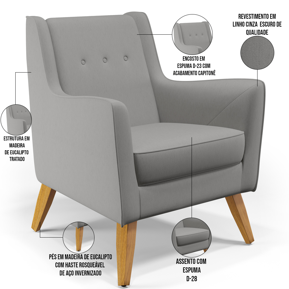 Kit 02 Poltronas Decorativas com Pés de Madeira Taroba D02 Linho Cinza Escuro C-416 - Lyam Decor