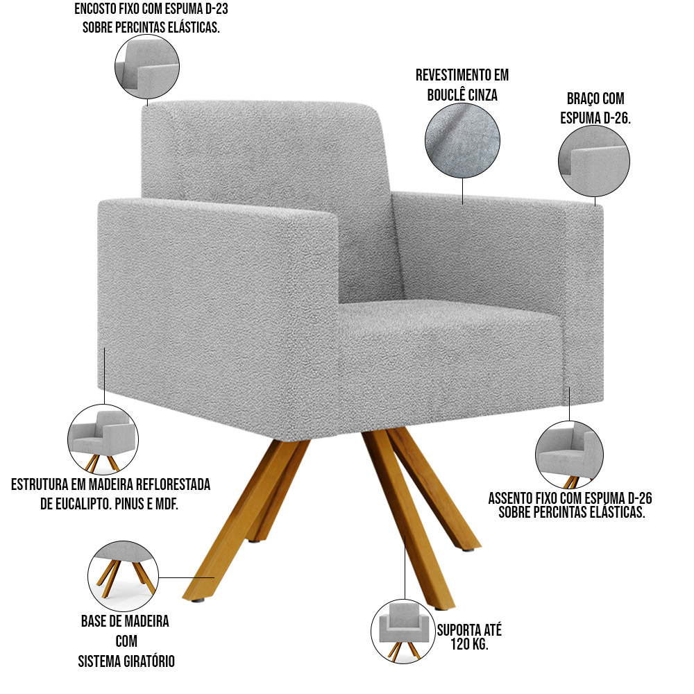 Kit 02 Poltronas Giratórias Sala de Estar Base de Madeira Helô L02 Bouclê Cinza - Lyam Decor