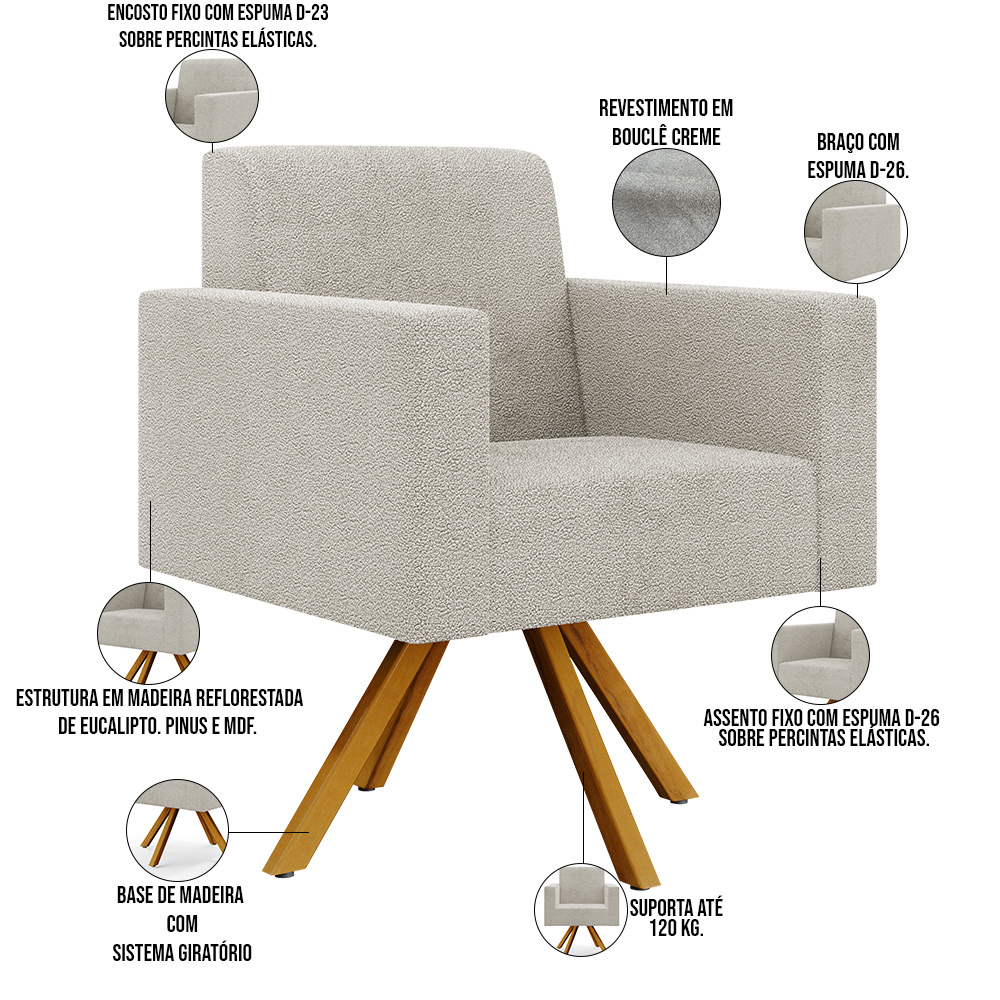 Kit 02 Poltronas Giratórias Sala de Estar Base de Madeira Helô L02 Bouclê Creme - Lyam Decor